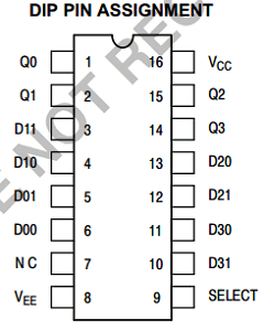 MC10158 Datasheet PDF ON Semiconductor