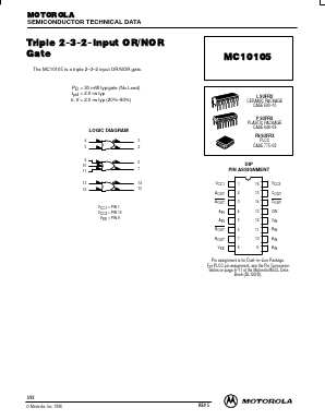 MC10105FNR2 Datasheet PDF ON Semiconductor