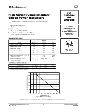 2N5686 Datasheet PDF ON Semiconductor