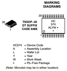 74HC574 Datasheet PDF ON Semiconductor