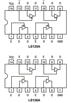 SN74LS125AMEL Datasheet PDF ON Semiconductor