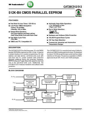 CAT28C512 Datasheet PDF ON Semiconductor