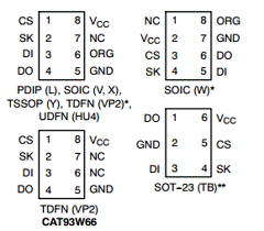 CAT93C66LI Datasheet PDF ON Semiconductor