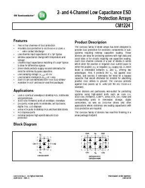 CM1224 Datasheet PDF ON Semiconductor