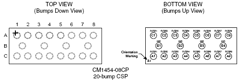 CM1454-08CP Datasheet PDF ON Semiconductor