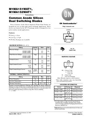 M1MA151WAT1 Datasheet PDF ON Semiconductor