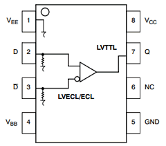MC100EPT25DTR2 Datasheet PDF ON Semiconductor