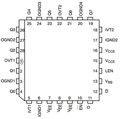 MC100H643FN Datasheet PDF ON Semiconductor