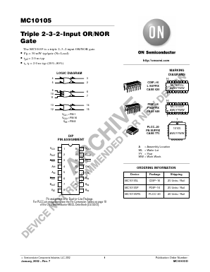 MC10105FN Datasheet PDF ON Semiconductor