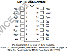 MC10114 Datasheet PDF ON Semiconductor