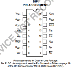 MC10116FN Datasheet PDF ON Semiconductor
