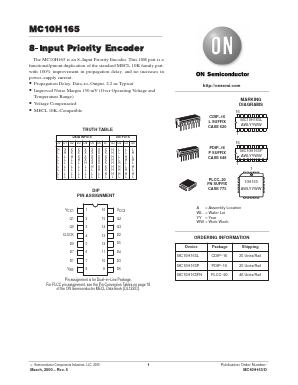 MC10H165 Datasheet PDF ON Semiconductor
