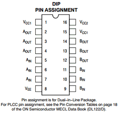 MC10H210L Datasheet PDF ON Semiconductor