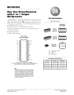MC10H332 Datasheet PDF ON Semiconductor
