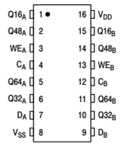 MC14517 Datasheet PDF ON Semiconductor