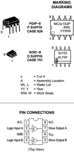 MC33152D Datasheet PDF ON Semiconductor