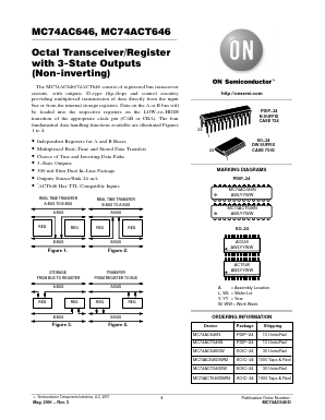 MC74AC646 Datasheet PDF ON Semiconductor