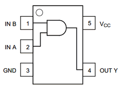 MC74HC1G08 Datasheet PDF ON Semiconductor