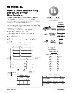 MC74HC244 Datasheet PDF ON Semiconductor