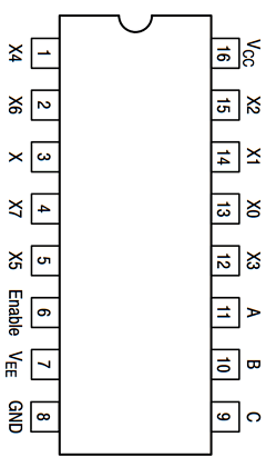 MC74HC4052DR2 Datasheet PDF ON Semiconductor