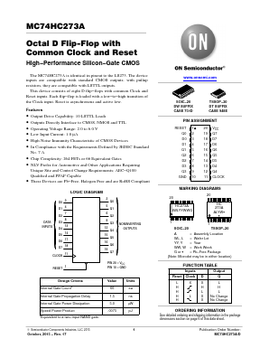 MC74HC273ADTG Datasheet PDF ON Semiconductor