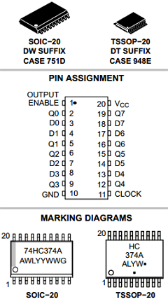 MC74HC374A Datasheet PDF ON Semiconductor