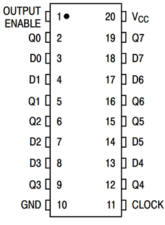 MC74HC374ADW Datasheet PDF ON Semiconductor