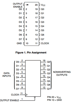 MC74HC574A Datasheet PDF ON Semiconductor