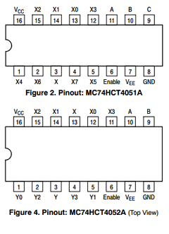 MC74HCT4051A Datasheet PDF ON Semiconductor