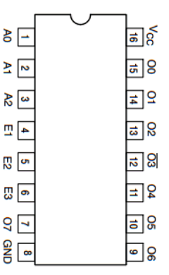 MC74LCX138 Datasheet PDF ON Semiconductor