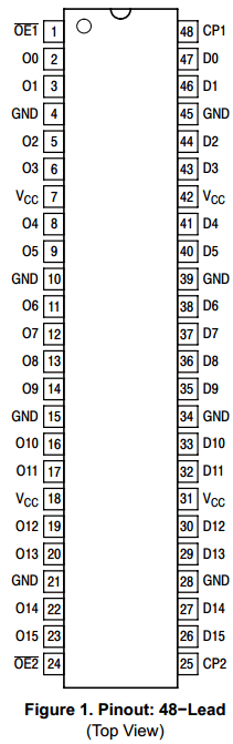 MC74LCX16374DTR2 Datasheet PDF ON Semiconductor