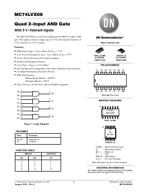 MC74LVX08 Datasheet PDF ON Semiconductor