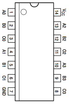 MC74LVX08 Datasheet PDF ON Semiconductor