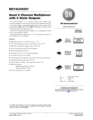 MC74LVX257M Datasheet PDF ON Semiconductor