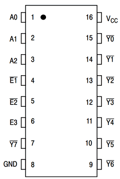 MC74VHCT138ADR2 Datasheet PDF ON Semiconductor