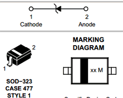 MM3Z10VST1 Datasheet PDF ON Semiconductor