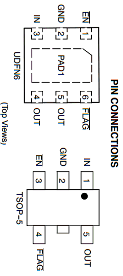 NCV360SNT1G Datasheet PDF ON Semiconductor