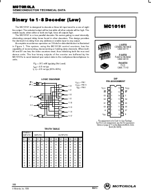 MC10161FNR2 Datasheet PDF ON Semiconductor