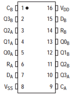 MC14015BFL1 Datasheet PDF ON Semiconductor