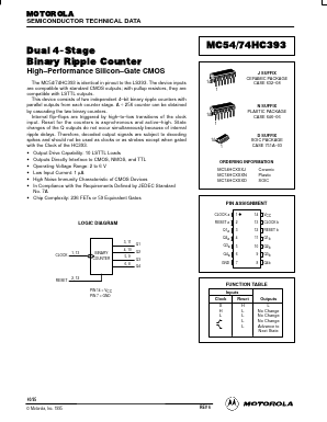 MC74HC393F Datasheet PDF ON Semiconductor