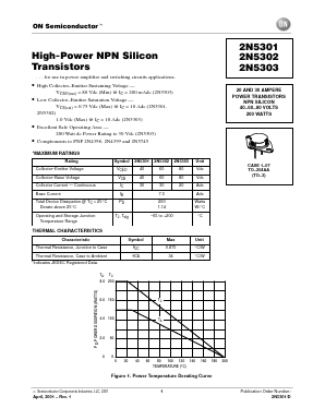 2N5301 Datasheet PDF ON Semiconductor