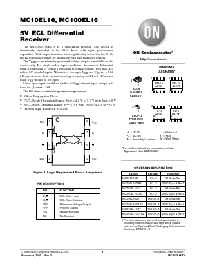 MC100EL16 Datasheet PDF ON Semiconductor