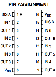 MC14503BCP Datasheet PDF ON Semiconductor