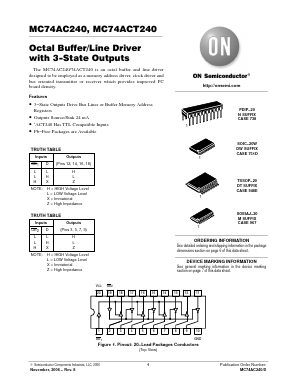 74ACT240 Datasheet PDF ON Semiconductor