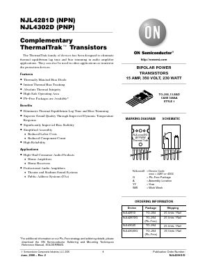 NJL4281D Datasheet PDF ON Semiconductor