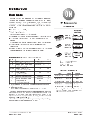 MC14572UBCP Datasheet PDF ON Semiconductor