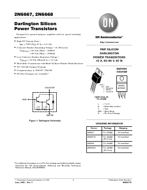 2N6667_05 Datasheet PDF ON Semiconductor