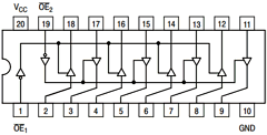 MC74AC244M Datasheet PDF ON Semiconductor