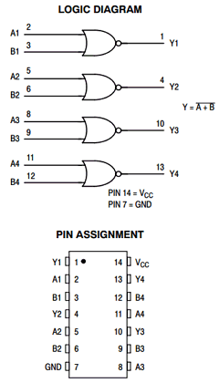 MC74HC02 Datasheet PDF ON Semiconductor