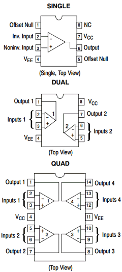 MC33171 Datasheet PDF ON Semiconductor